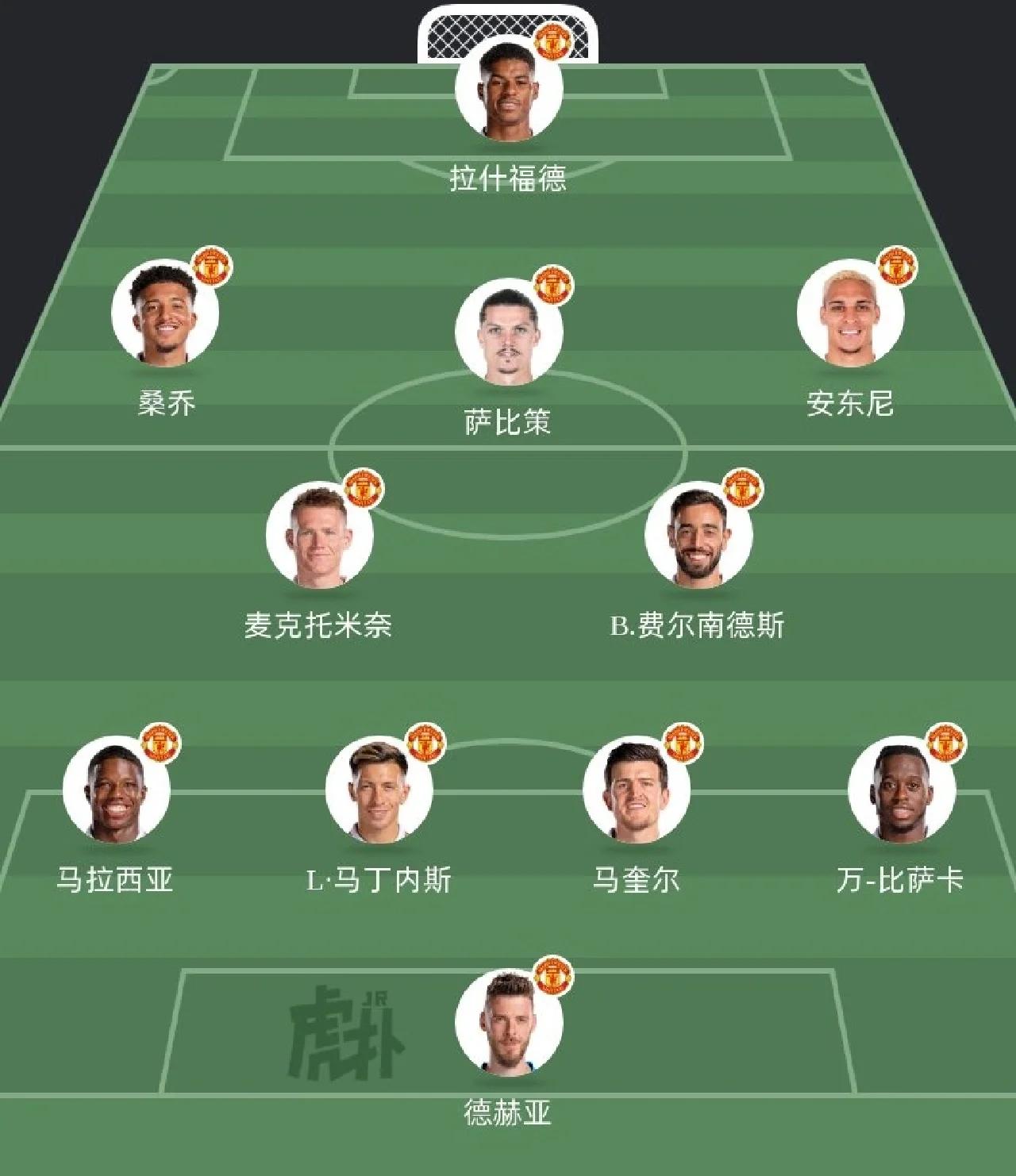 AYX-Scout重要时刻战术调整，曼联带队取胜！