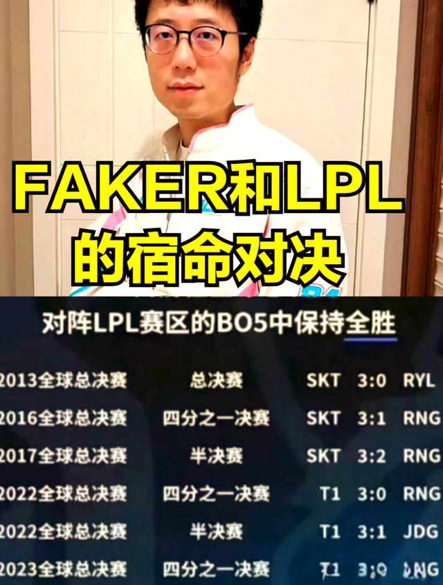 AYX-Faker遭遇十连败,中国队教练面临压力!的简单介绍