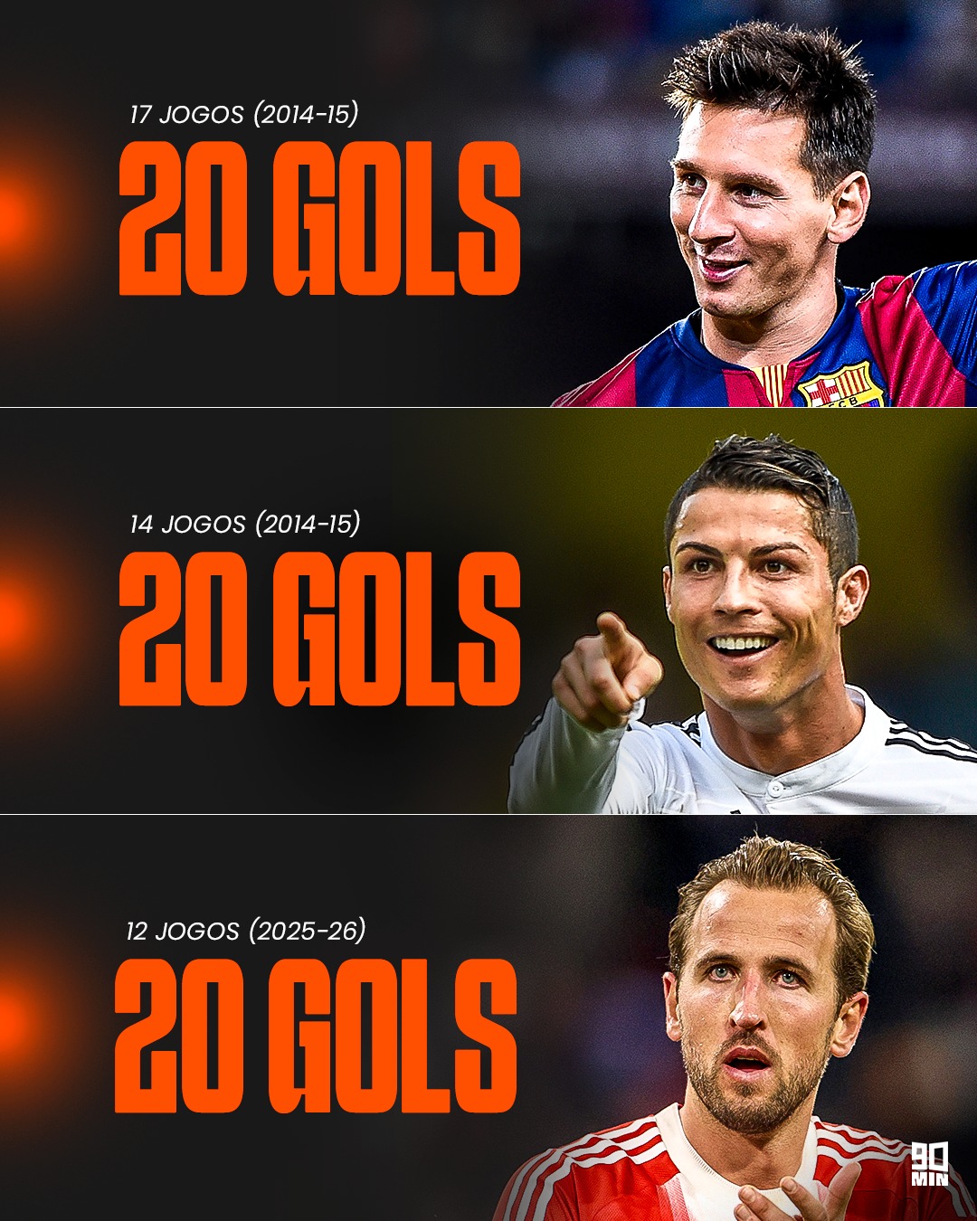 爱游戏-关于凯恩连续十五场比赛得分超过出色防守，G2挑战极限！的信息